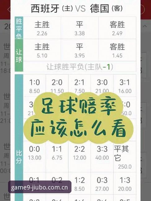 数据当饭吃 vs 脑袋一热就下——九博体育平台上的赔率现实课
